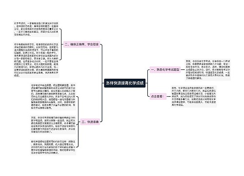 怎样快速提高化学成绩