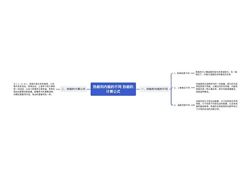 热能和内能的不同 热能的计算公式