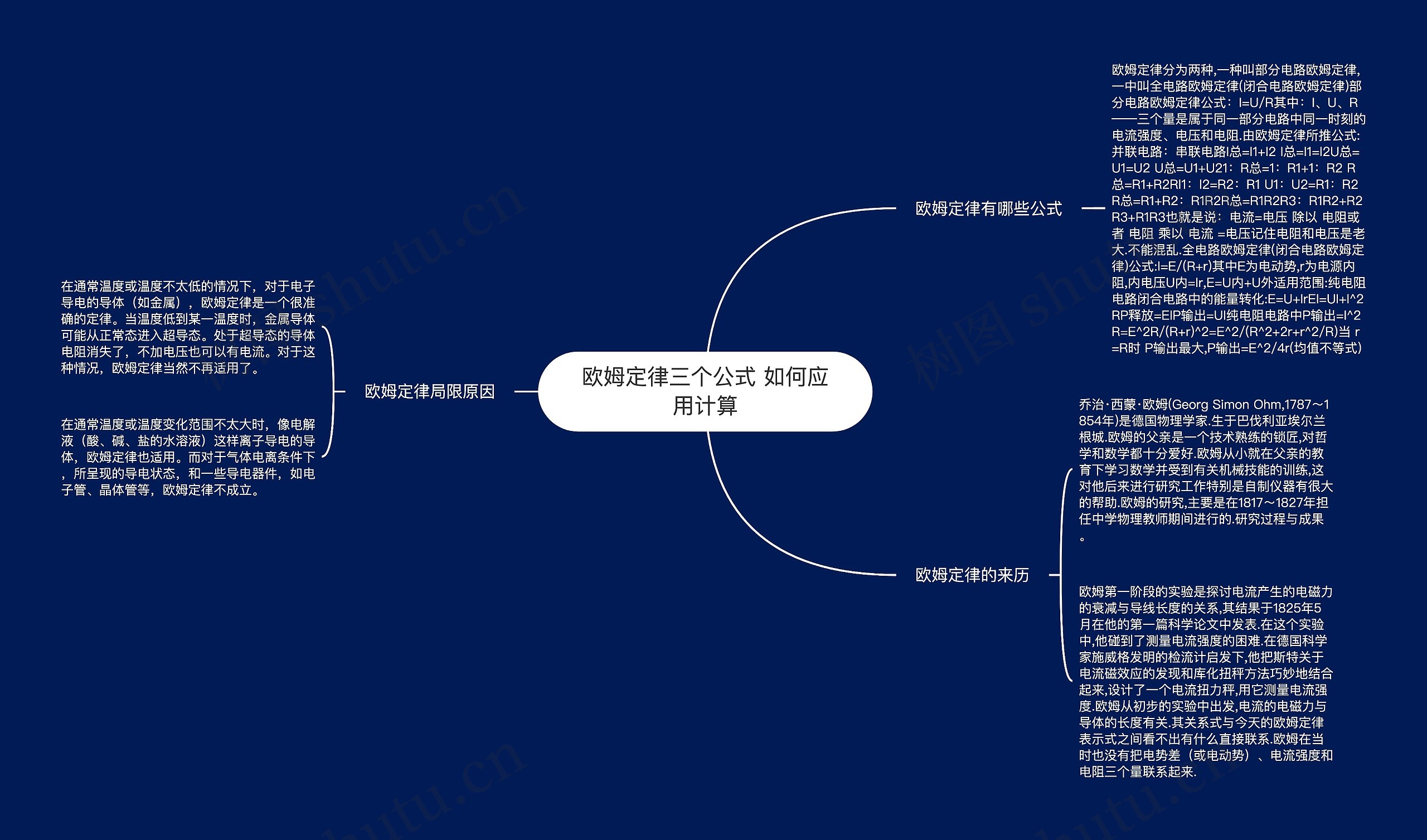 欧姆定律三个公式 如何应用计算