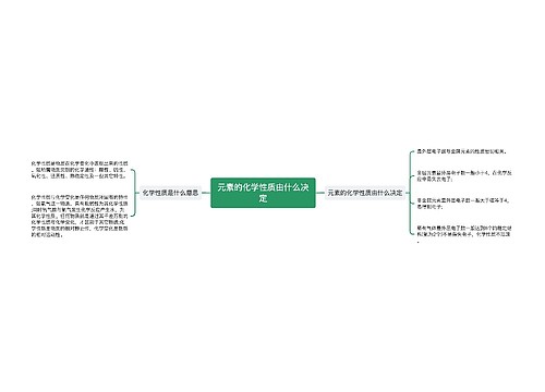 元素的化学性质由什么决定