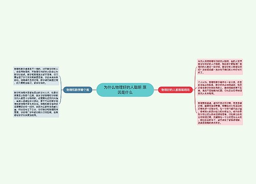 为什么物理好的人聪明 原因是什么