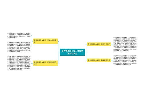 高考物理怎么复习才能快速获取高分