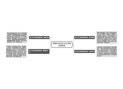 学霸告诉你高三怎么提高物理成绩