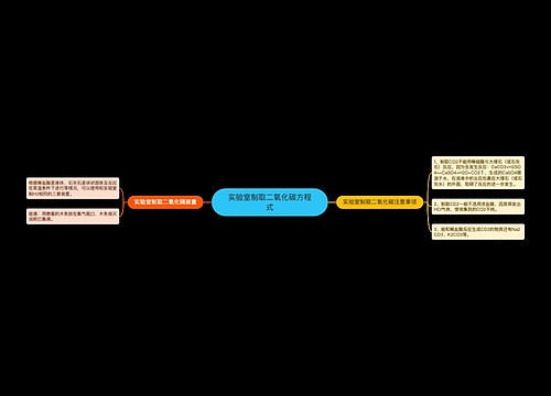 实验室制取二氧化碳方程式