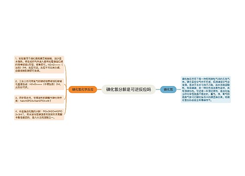 碘化氢分解是可逆反应吗