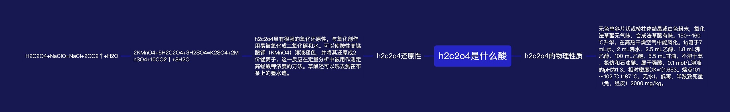 h2c2o4是什么酸思维导图