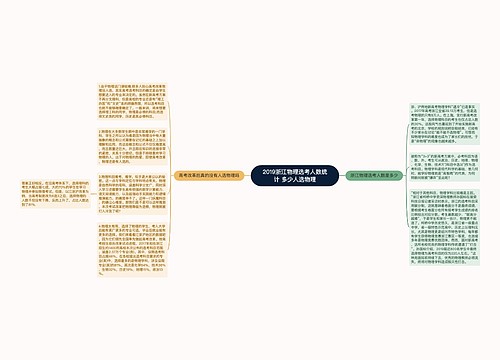 2019浙江物理选考人数统计 多少人选物理