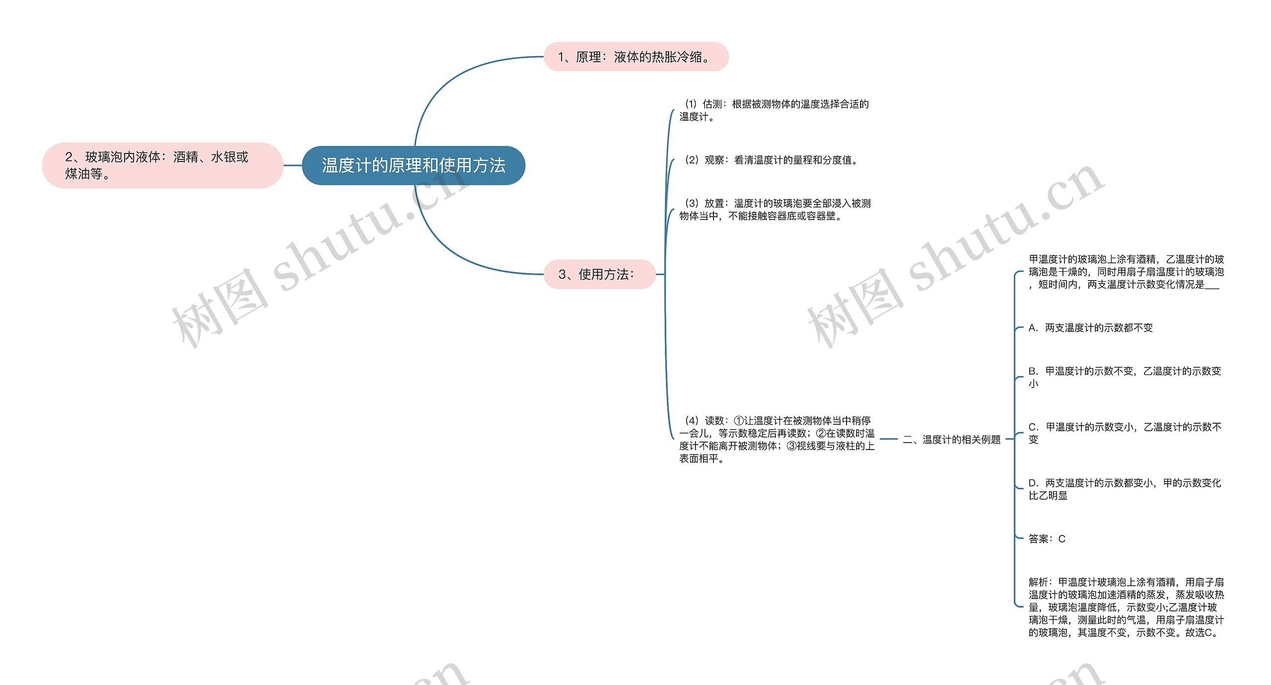 温度计的原理和使用方法思维导图