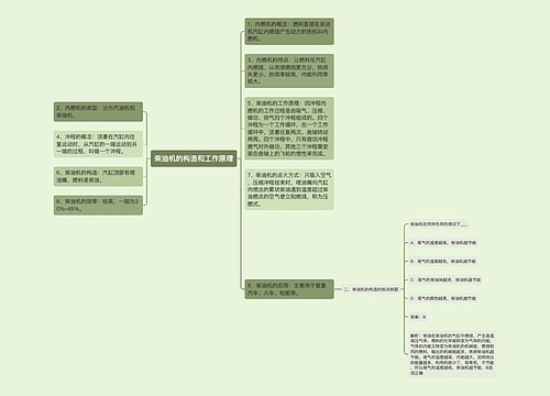 柴油机的构造和工作原理