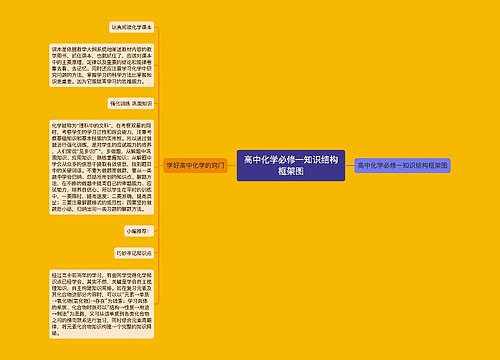 高中化学必修一知识结构框架图