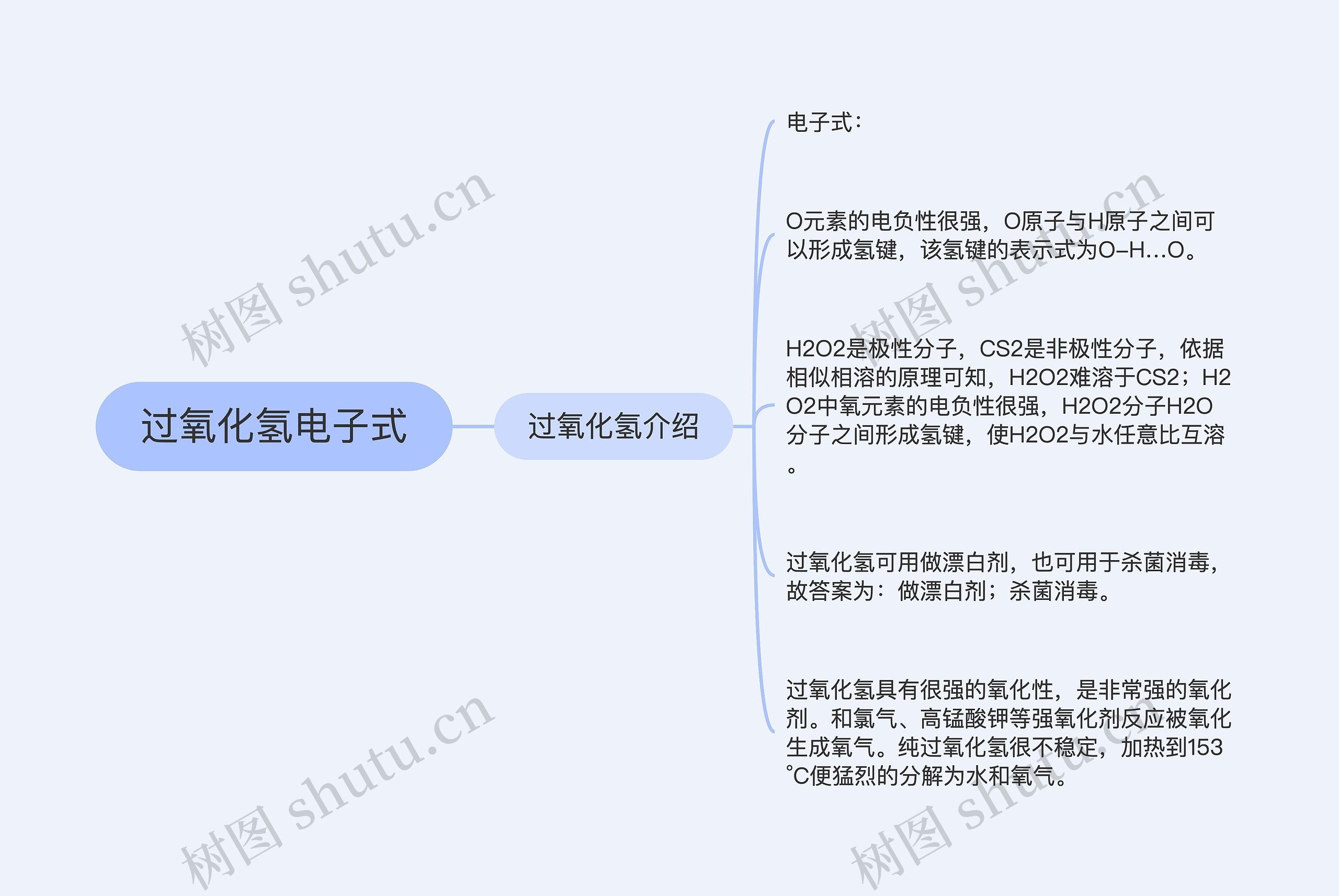 过氧化氢电子式