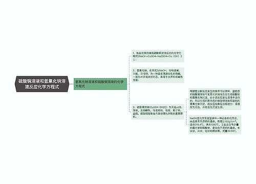 硫酸铜溶液和氢氧化钠溶液反应化学方程式