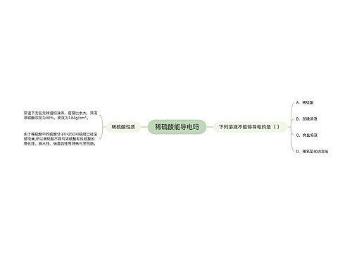 稀硫酸能导电吗