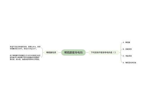 稀硫酸能导电吗