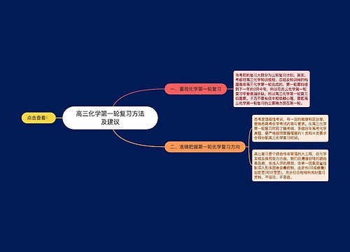 高三化学第一轮复习方法及建议