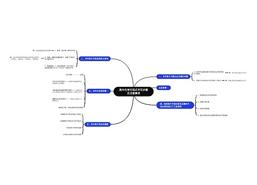 高中化学方程式书写步骤及注意事项