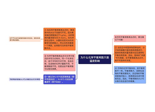 为什么化学平衡常数只受温度影响