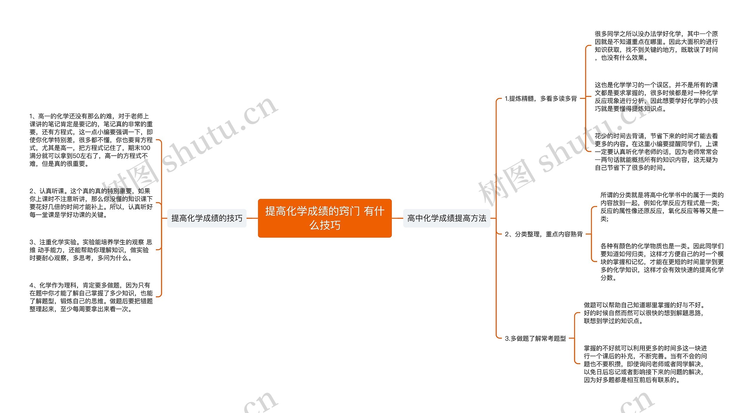 提高化学成绩的窍门 有什么技巧