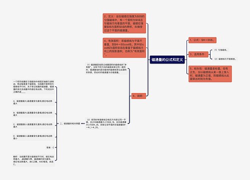 磁通量的公式和定义