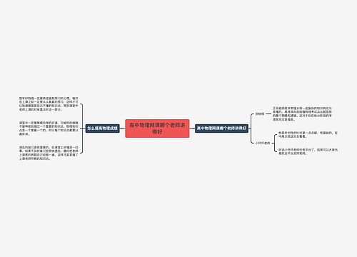 高中物理网课哪个老师讲得好