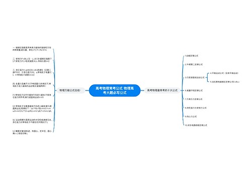高考物理常考公式 物理高考大题必写公式