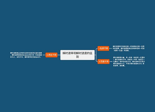 瞬时速率和瞬时速度的区别