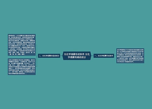 光化学烟雾形成条件 光化学烟雾的组成成分