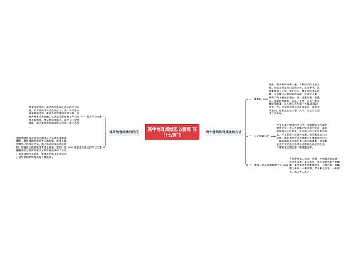 高中物理成绩怎么提高 有什么窍门