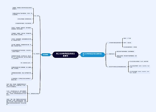 高三化学常用药品存放注意事项