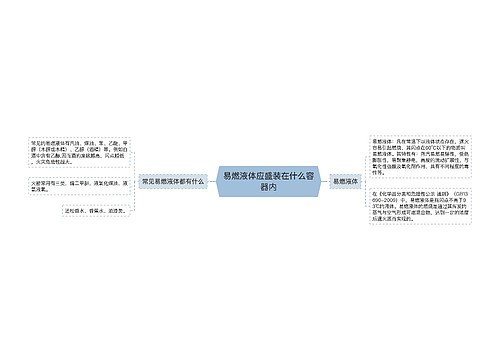 易燃液体应盛装在什么容器内