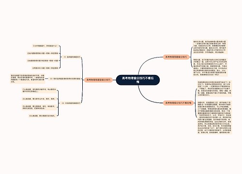 高考物理偷分技巧不看后悔
