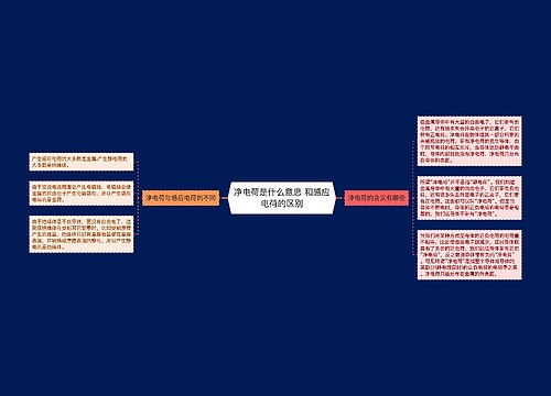 净电荷是什么意思 和感应电荷的区别