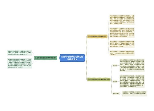 法拉第电磁感应定律内容 有哪些意义