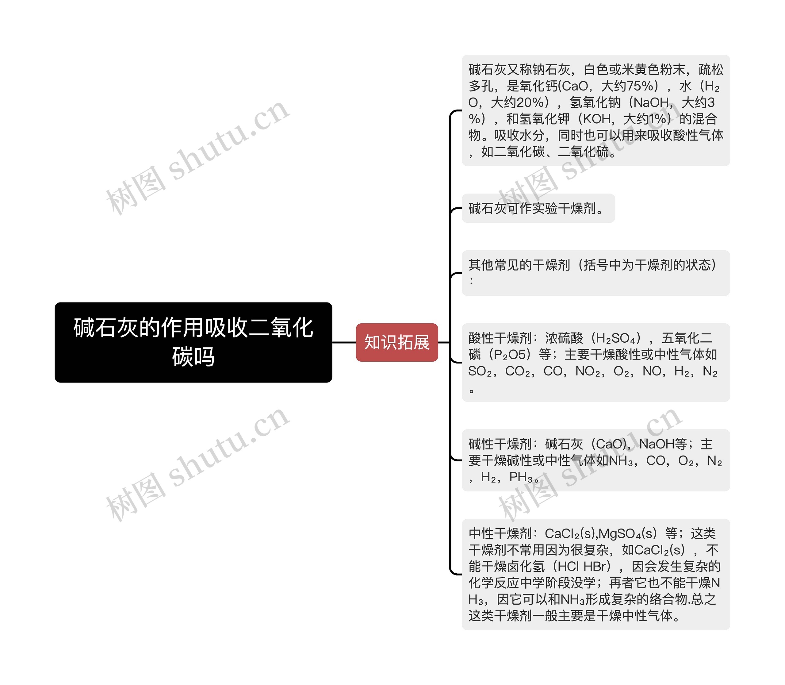 碱石灰的作用吸收二氧化碳吗