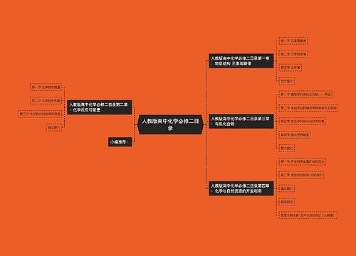 人教版高中化学必修二目录