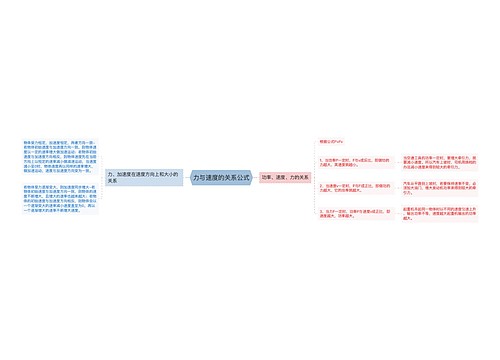 力与速度的关系公式