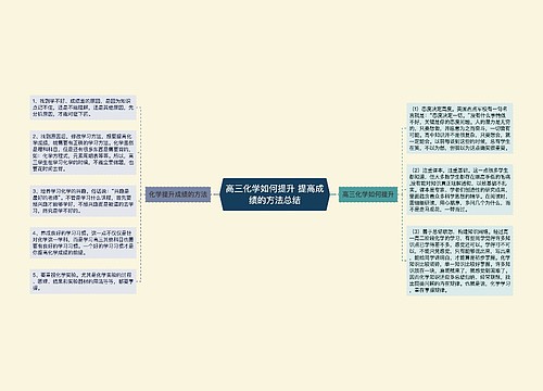 高三化学如何提升 提高成绩的方法总结