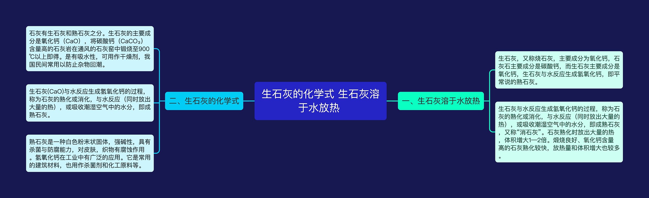 生石灰的化学式 生石灰溶于水放热 思维导图