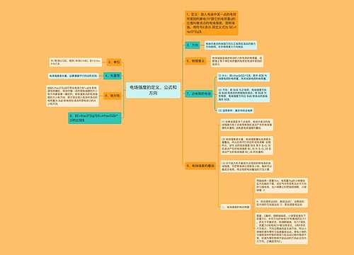 电场强度的定义、公式和方向