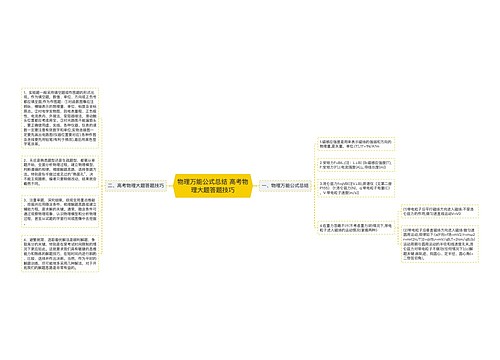 物理万能公式总结 高考物理大题答题技巧