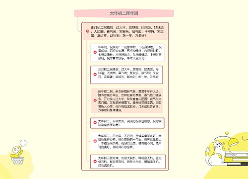 大年初二拜年词zt