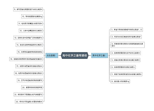 高中化学之最有哪些