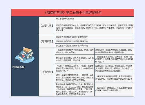 《海底两万里》第二卷第十六章好词好句的思维导图