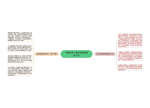 有哪些高三提高物理成绩的方法