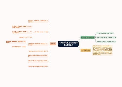 元素符号记忆顺口溜 前20号元素怎么背