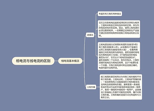 相电流与线电流的区别