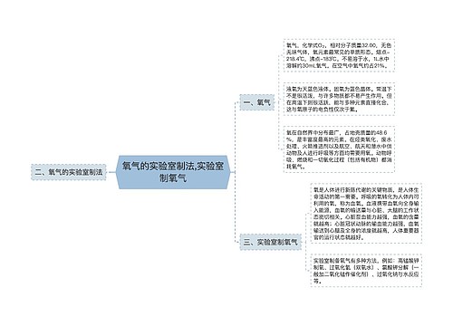 ​氧气的实验室制法,​实验室制氧气