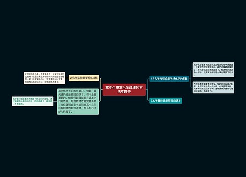 高中生提高化学成绩的方法有哪些