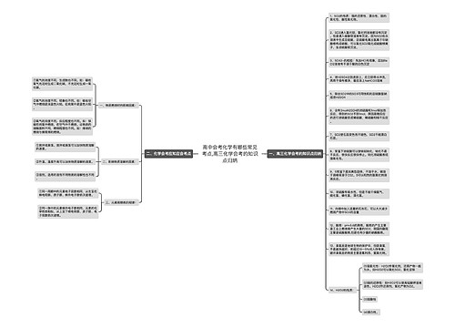 高中会考化学有哪些常见考点,高三化学会考的知识点归纳