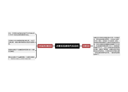 水解反应是取代反应吗